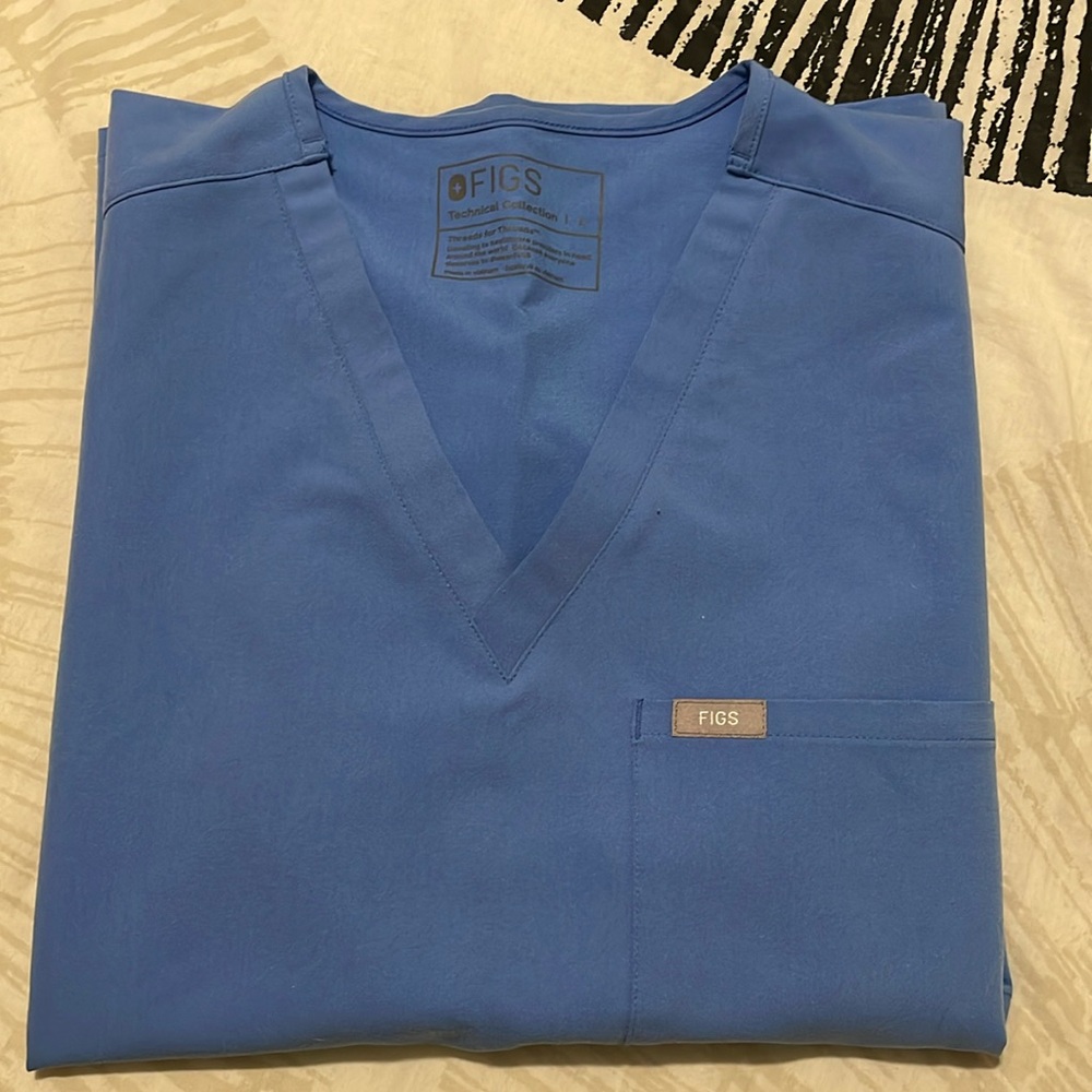 Figs Technical Collection top
